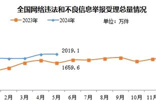 马洛塔：C罗是一名向队友传达信念的伟大冠军 大家都支持张康阳